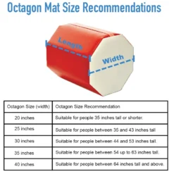 Gymnastics Octagon Mats 15 W x 24 L