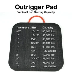 Outrigger Pad 1 Inch x 18 x 18 Inch