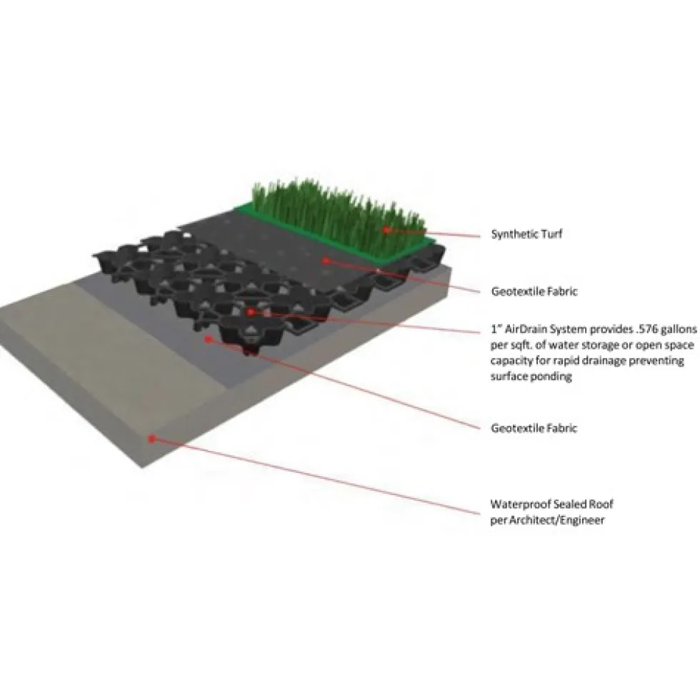 Roof Open Drainage Tile