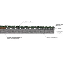 Roof Open Drainage Tile