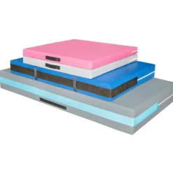 Safety Landing Mat Non-Folding 18 Inch x 7x14 Ft.