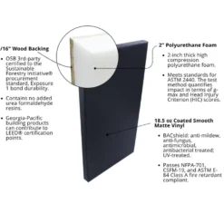 Safety Wall Pad 3x6ft x 2 Inch Z Clip ASTM