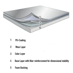 Vario Grip Floor 2 mm x 6.5x98.4 Ft.