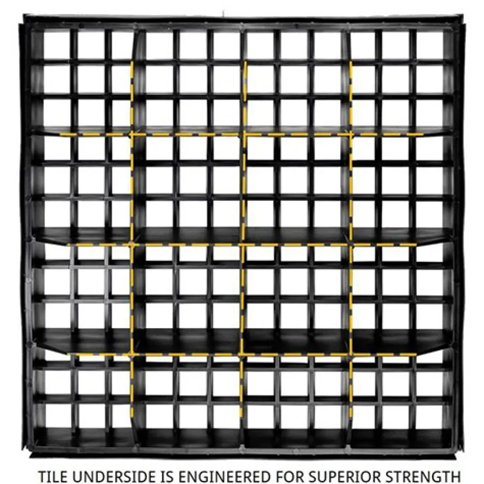 Wearwell Foundation Platform System Open 4Hx36Wx36L Inch Kit