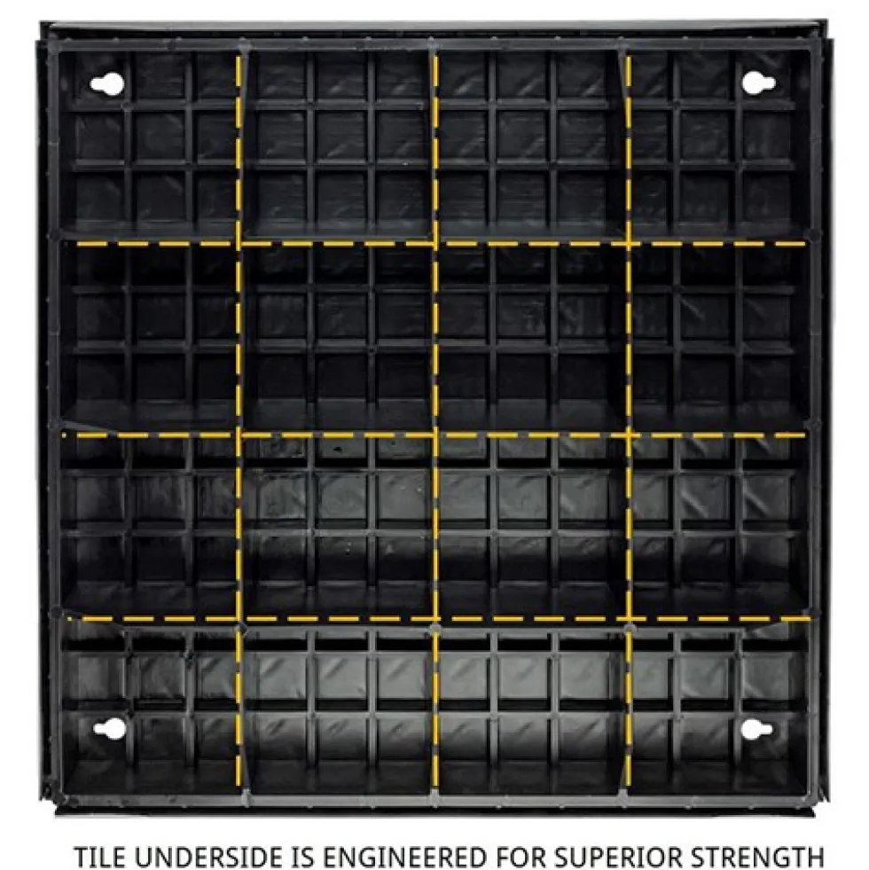 Wearwell Foundation Platform System Smooth 12Hx18Wx72L Inch Kit