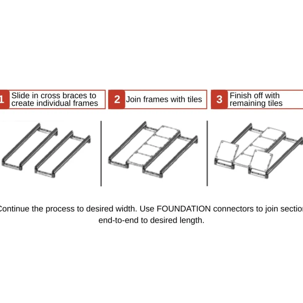 Wearwell Foundation Platform System Open 8Hx18Wx54L Inch Kit