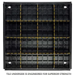 Wearwell Foundation Platform System Smooth 4Hx18Wx36L Inch Kit