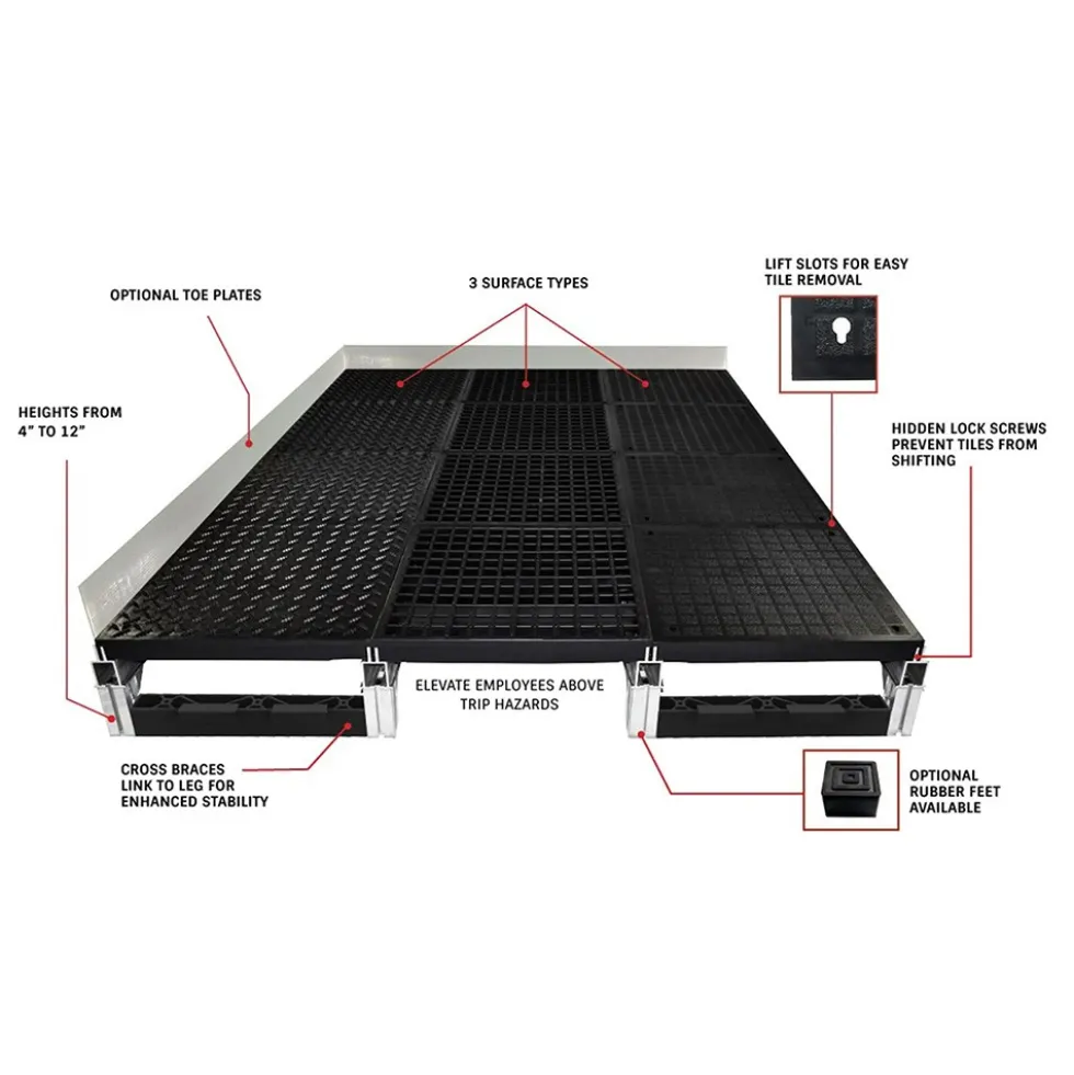 Wearwell Foundation Platform System Smooth 8Hx18wx18L Inch Kit